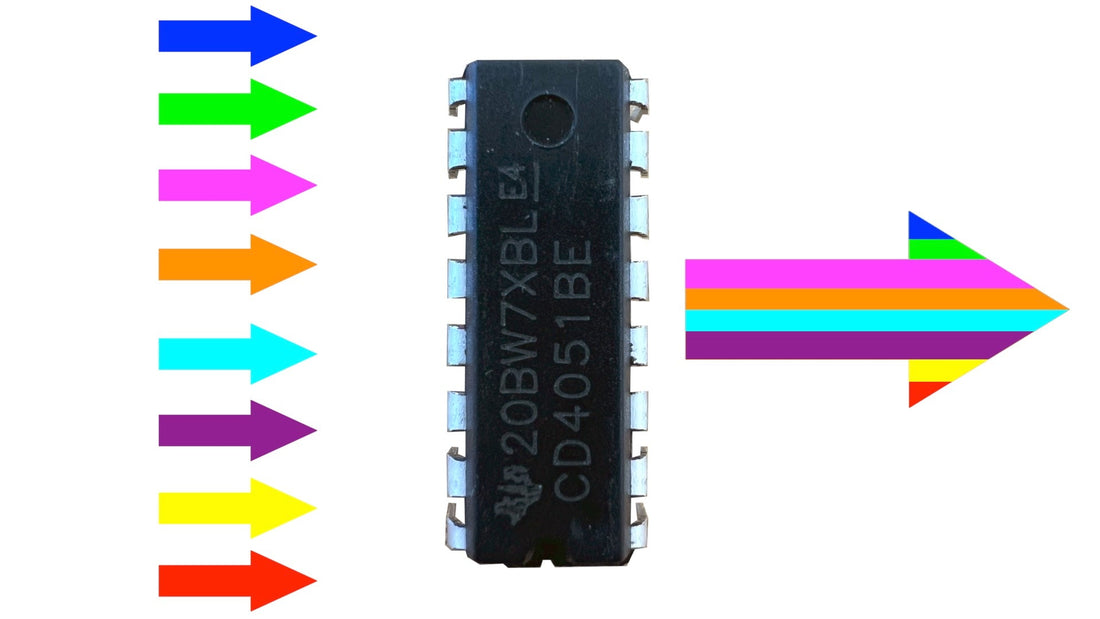 What the Mux? Adding analog inputs to Daisy!